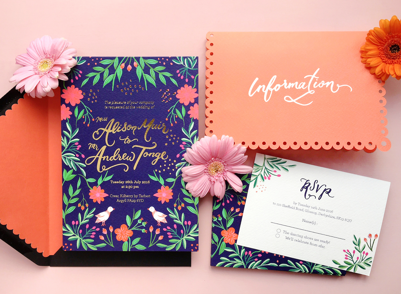 What Should Your Invites Actually Say?