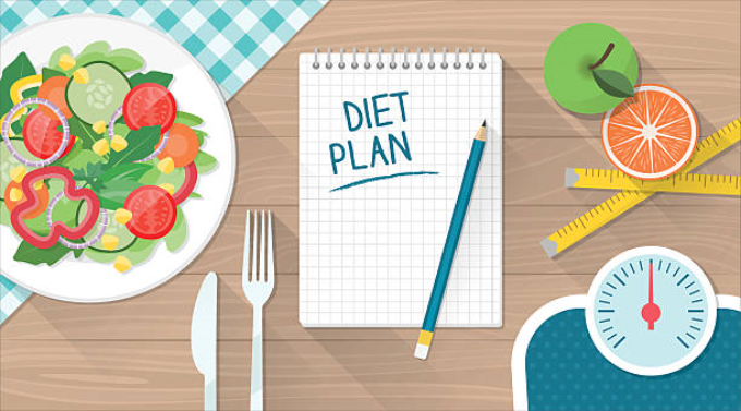 4 Things to Know before starting that wedding diet plan