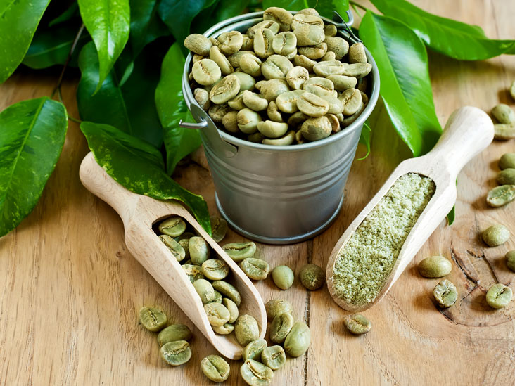 8 Health Benefits of Green Coffee on your Health