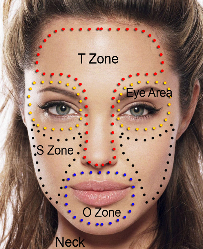 Где Находится Т Зона На Лице Фото