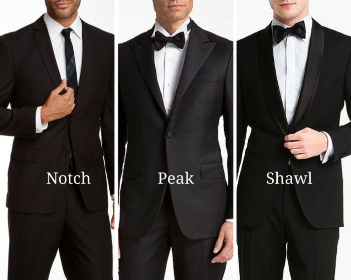 Infographic: The Three Tuxedo Lapel Types | atelier-yuwa.ciao.jp