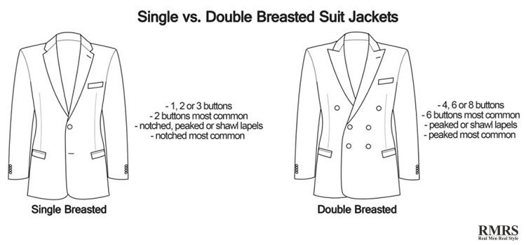 double breasted suit for gents